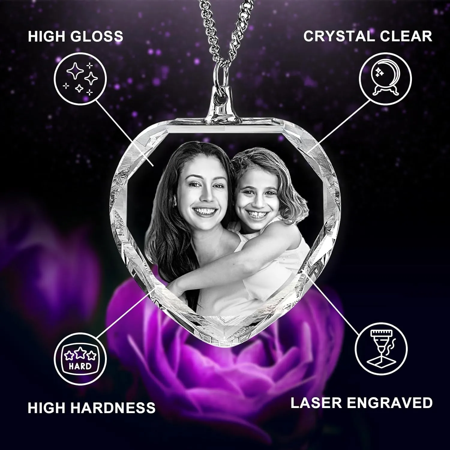Custom Crystal Photo Mothers Day Heart Necklace, Personalized Necklace Gifts for Mom 2D/3D Picture in Crystal, Customized Memorial Gifts Necklace with Your Own Photo for Women, Wife, Grandma