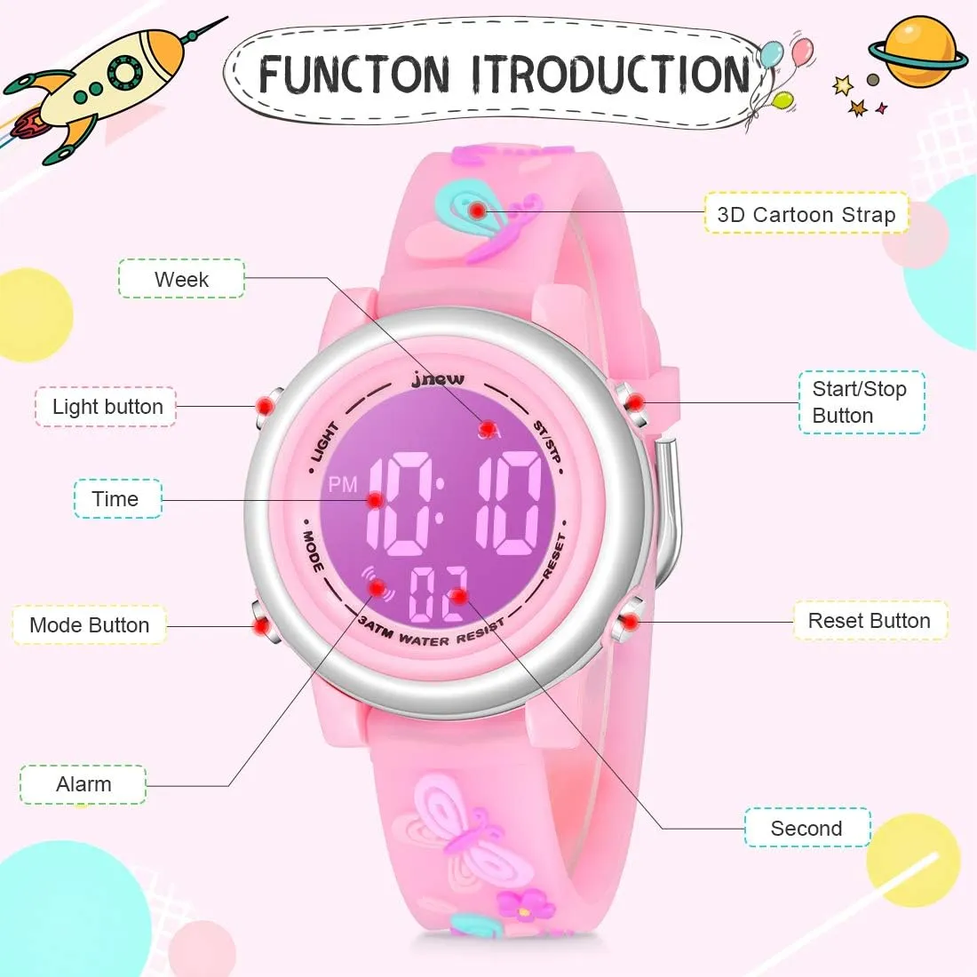 Kids Digital Sport Watches for Girls Boys, Waterproof Outdoor LED Timer with 7 Colors Backlight 3D Cartoon Silicone Band Child Wristwatch