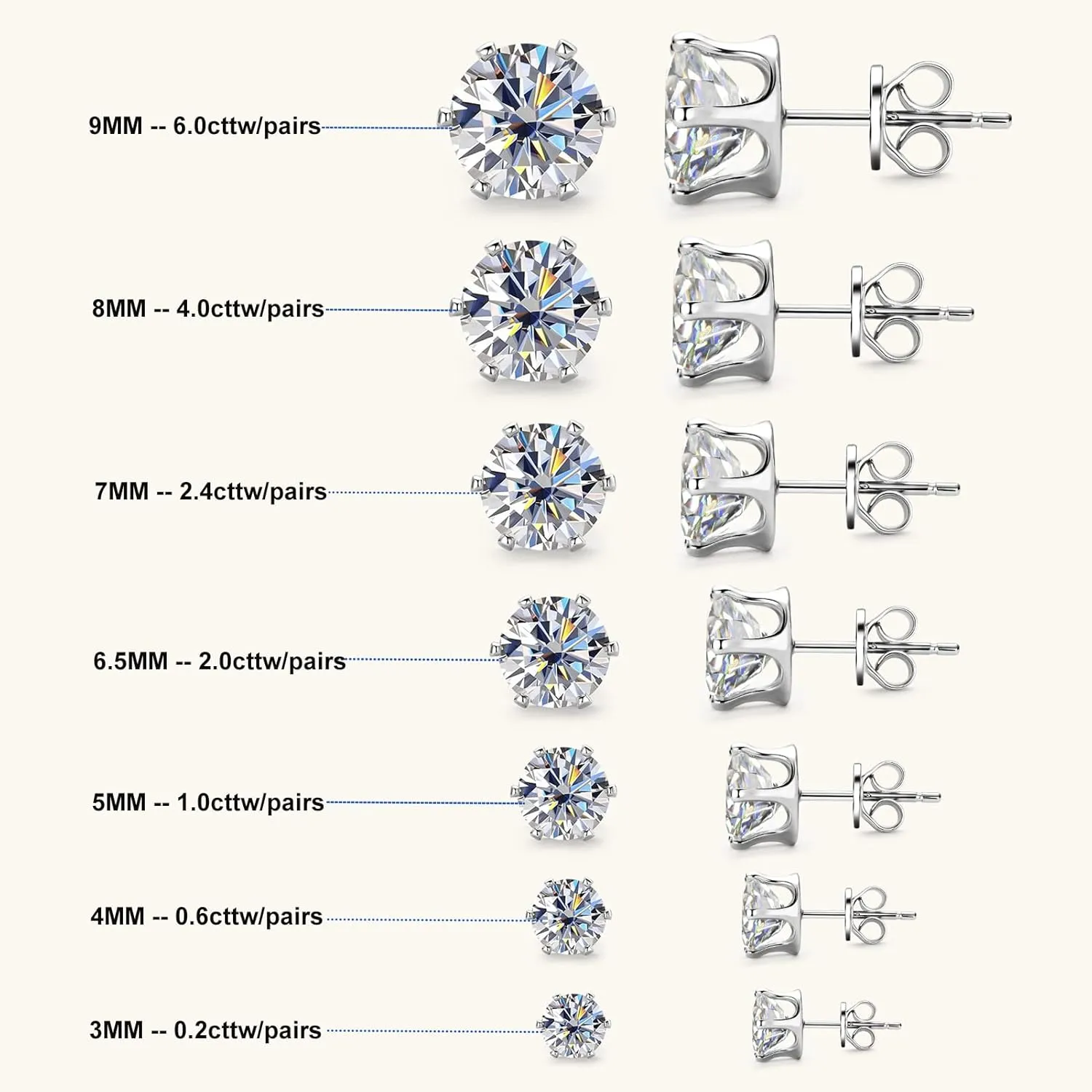 Moissanite Stud Earrings for Women, 0.2-6.0cttw D Color VVS1 Sterling Silver 6 Prong Stud Earring for Women or Men Birthday Gifts